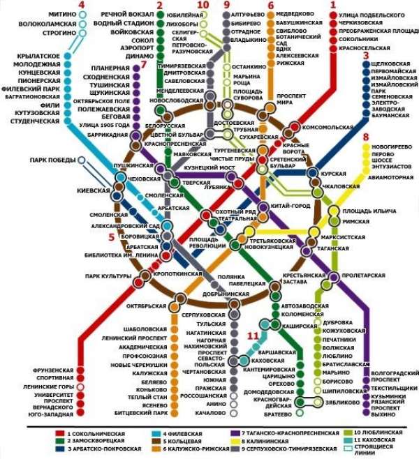 История московского метро в схемах и картах
