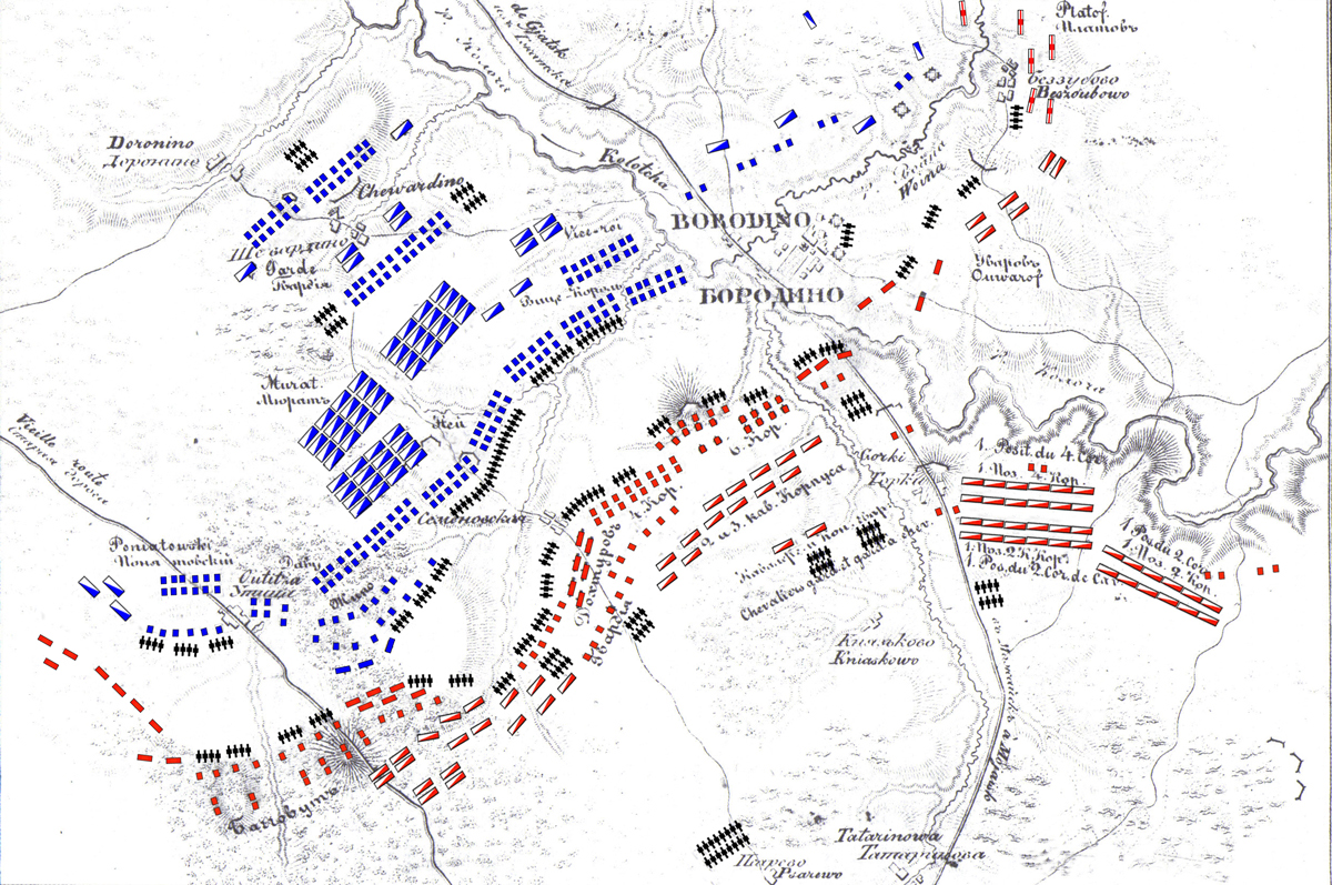 Расстановка сил при Бородинской битве Кутузова с Наполеоном