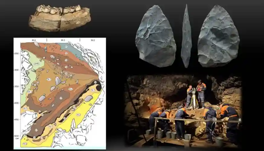 Загадка предков современного человека. Место и время их появления. Денисова пещера
