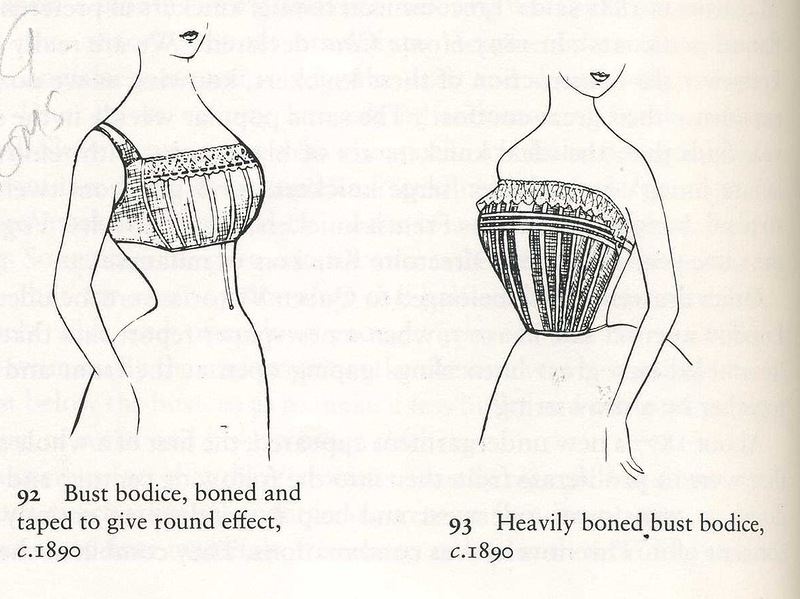 Как женщины увеличивали грудь раньше