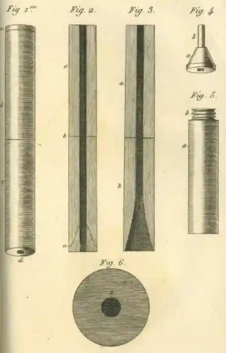Рене Лаэннек и изобретение стетоскопа. Причём тут женская грудь?