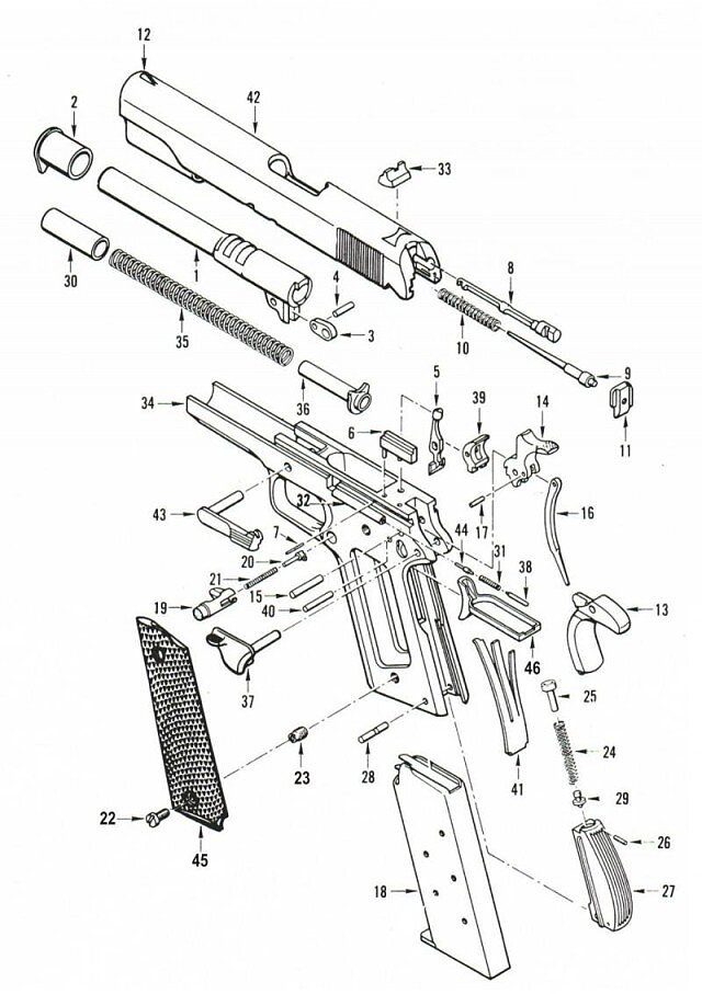 Схема разборки пистолета «Кольт» М1911