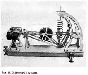 Электромагнитный сейсмограф Голицына